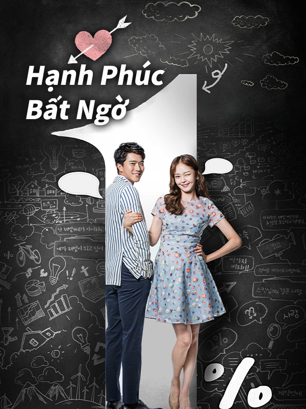 Hạnh Phúc Bất Ngờ