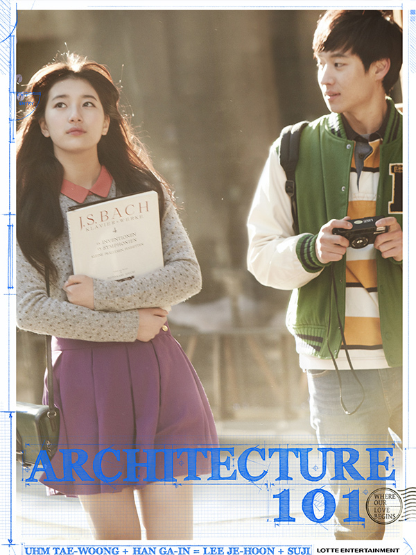 Architecture 101